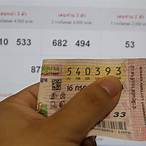 wiki thai lottery